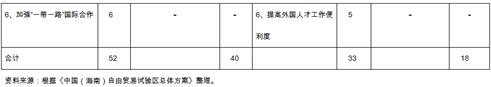 https://mmbiz.qpic.cn/mmbiz_png/sDyuEPRTSvTvbqO8LcYtf1ibOu4riapErCukO2hWPvjMEqwGVE7SQTHw7G7XAlgepXHicR2FFbjLWoDLq20navBow/640?wx_fmt=png&tp=webp&wxfrom=5&wx_lazy=1&wx_co=1
