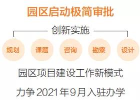 2020��6��3�գ�һ�Ķ�����������ó��11���ص�԰����չ����19.jpg