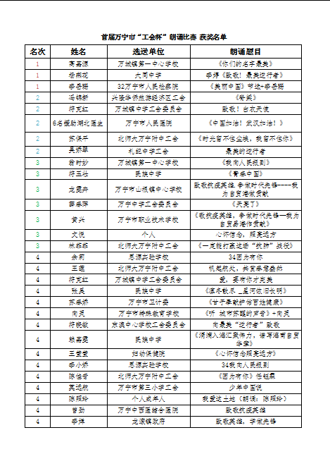 https://mmbiz.qpic.cn/mmbiz_png/BZQ7mbfJRS5RvsC4CQwiavk3vvmOJMO8iaXvhcCEQIVScGEIVW3DNhhCtzicX3YCQKrtXPxKBJFx3obZdRXZ4mib5g/640?wx_fmt=png&tp=webp&wxfrom=5&wx_lazy=1&wx_co=1