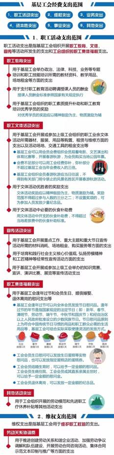 2020年7月15日,【图说工会】《工会法》这里!这里!还有这里!都是知识点3.jpg