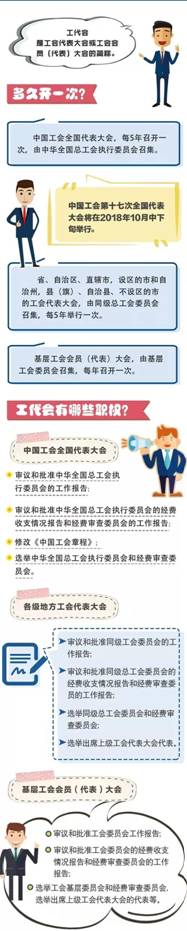 2020年7月15日,【图说工会】《工会法》这里!这里!还有这里!都是知识点5.jpg